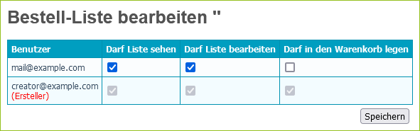 Rechte für Benutzer aktivieren