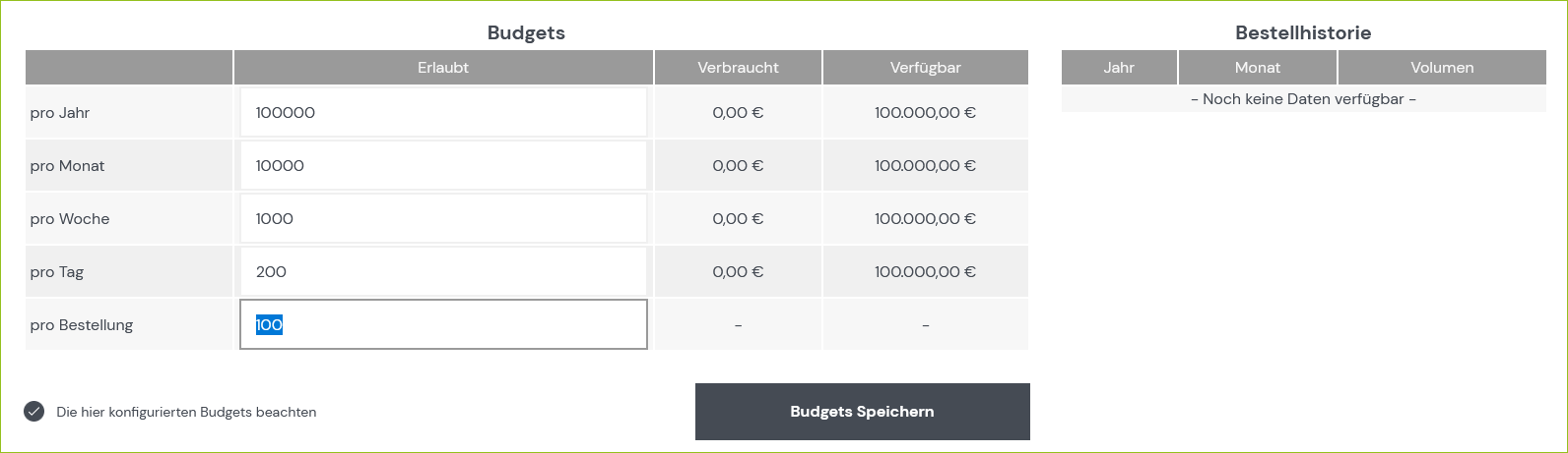 Einkäufer im OXID-Backend