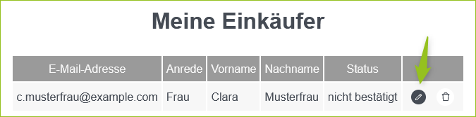 Einkäufer bearbeiten