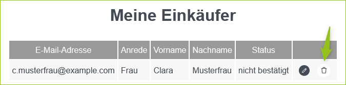 Einkäufer löschen
