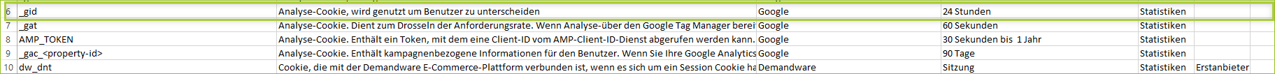 Aufbau der CSV-Datei