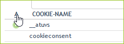 Cookies sortieren
