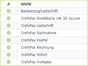 CrefoPay Zahlugnsarten
