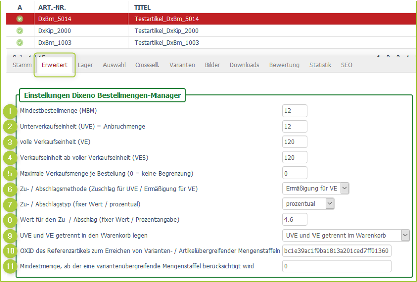 Funktionen auf Artikelebene