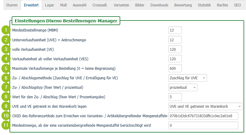 Funktionen auf Artikelebene