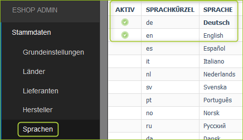 Aktivierte Sprachen Backend