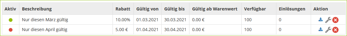 Gutscheincodes verwalten