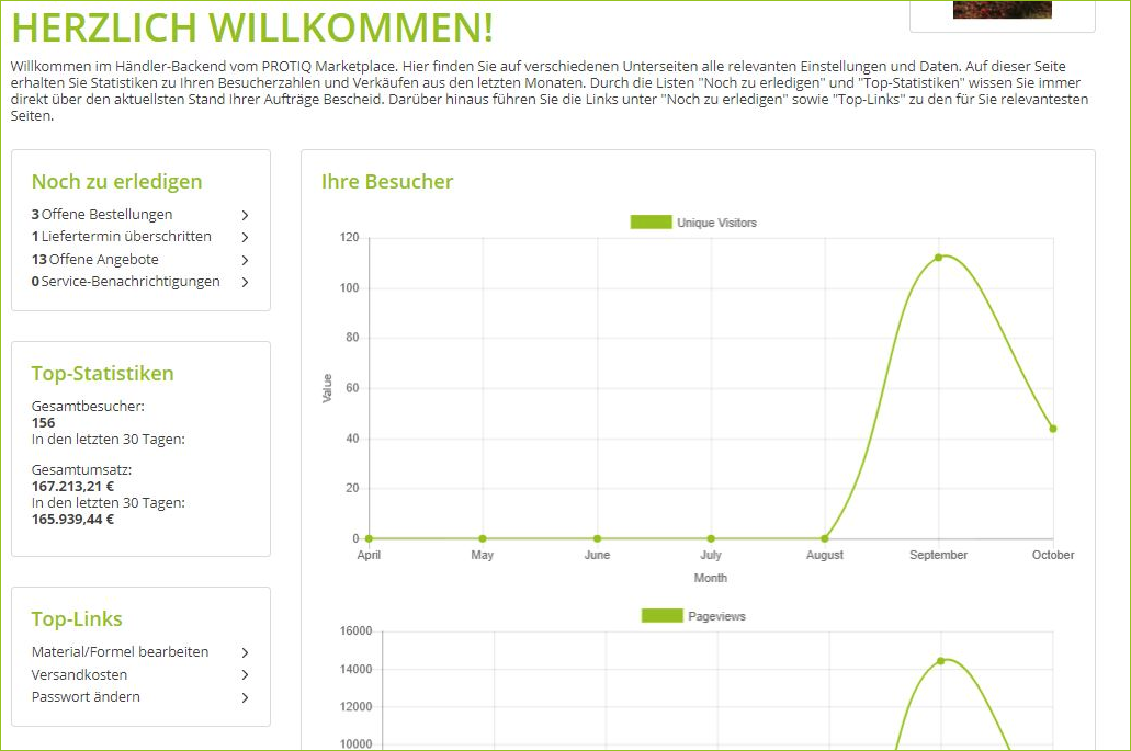 Übersicht