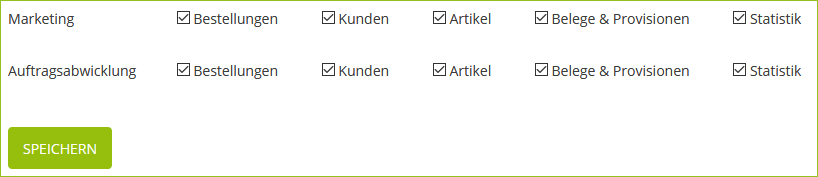 Rollen und Funktionen
