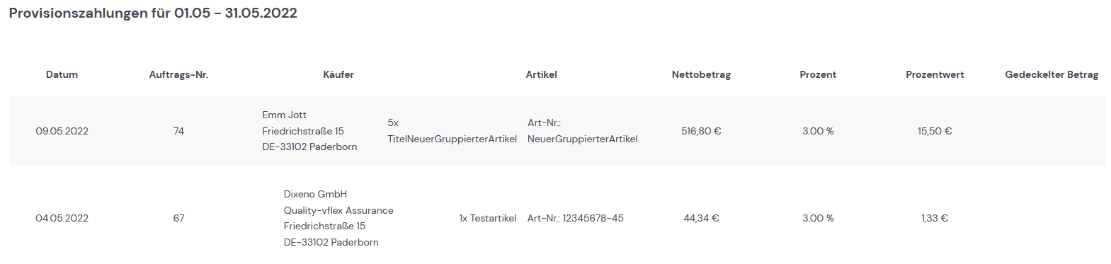 Details der Provisionszahlung