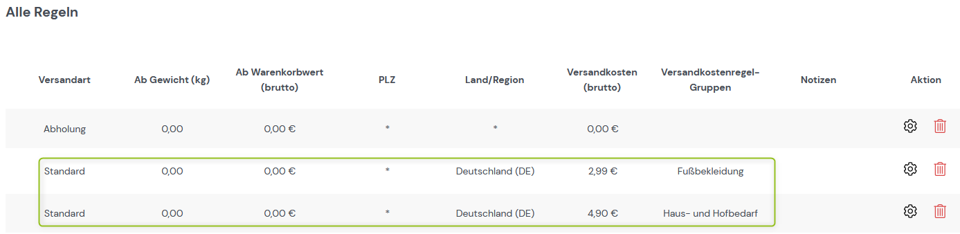 Versandkostenregeln mit Gruppen