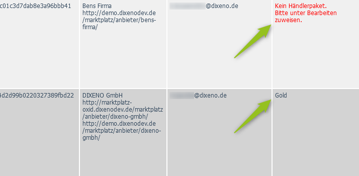 Händler und ihre gebuchten Händlerpakete