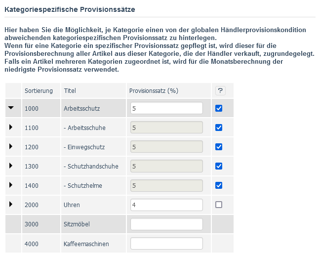 Anbieterspezifische Provisionskonditionen für Kategorien definieren