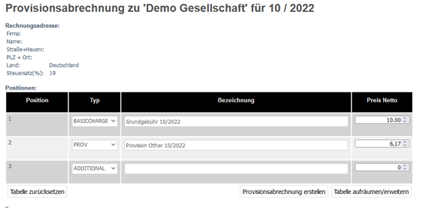 Provisionsabrechnung im Detail