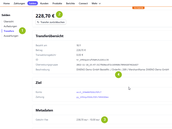 Zahlungstransfer über Stripe
